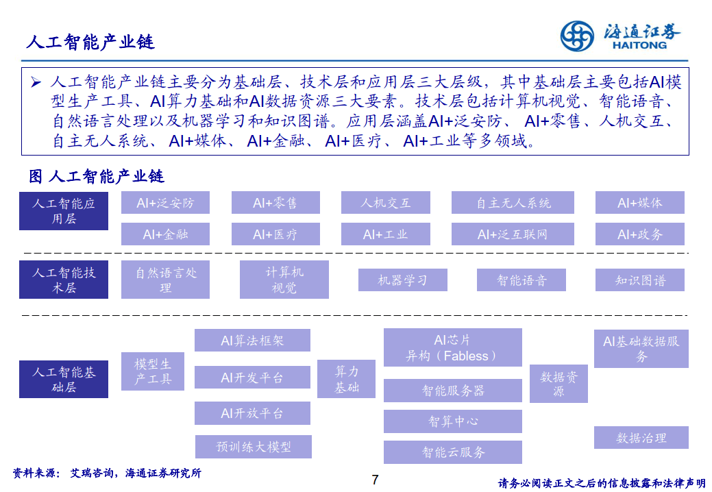 《人工学院全攻略：全面解析任务、技能与升级技巧