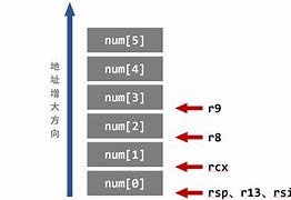 "深入解析：雅戈泰的全面攻略与最佳战术策略"