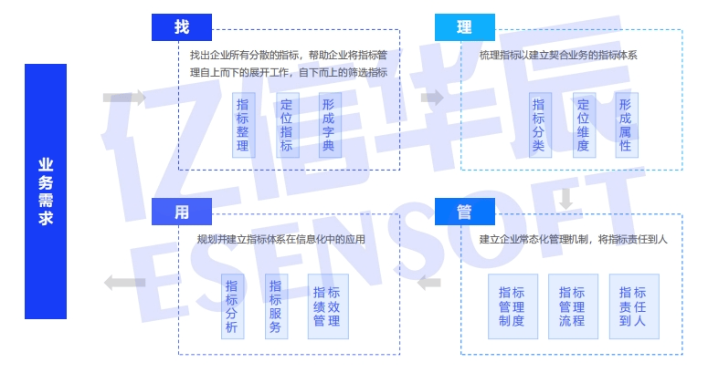 探索“中心”概念的多维度解析与应用实践