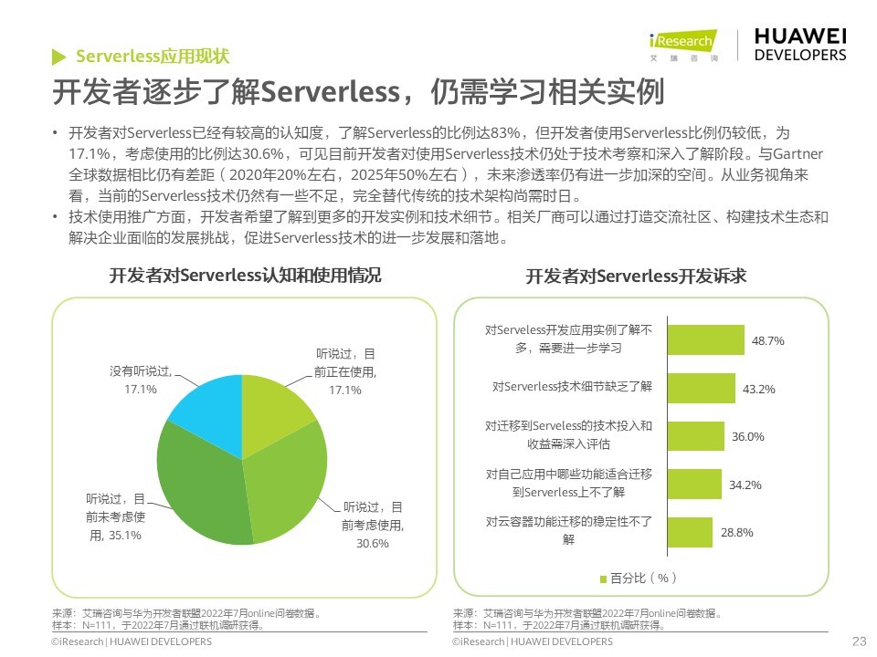 “你的我的在线”：推动在线互动的创新应用与未来趋势