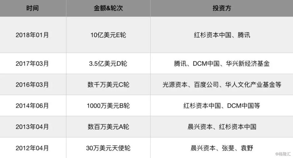 绝代商骄国语版：商业巨头的崛起与挑战