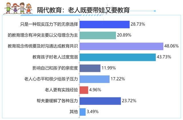 电影爸爸闭翳国语：如何以爱面对父亲的衰退与无奈