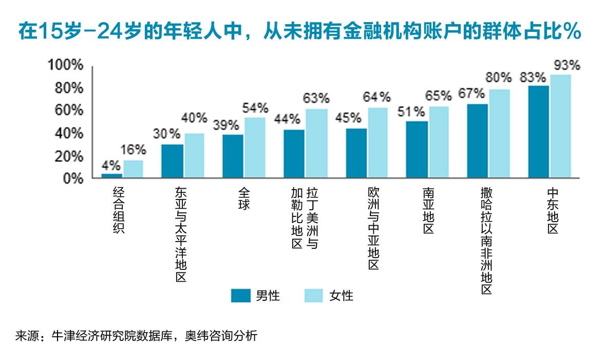 十二生肖电影的成功之道：跨文化表达与市场策略解析