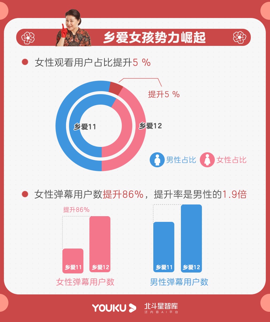 完整解析乡村爱情免费观看方式，快速追剧必看