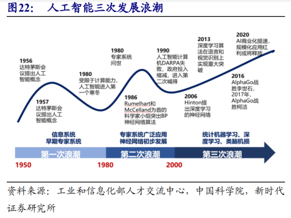 探索“你的我的在线”：如何通过科技让远距离关系更亲密的简单介绍