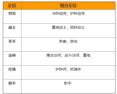 英雄联盟电视剧全集：探索符文大陆的新篇章与角色发展