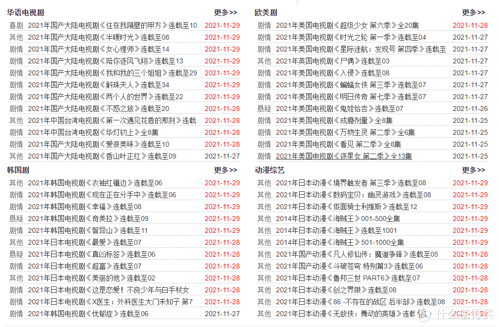 最受欢迎的高清电影下载网推荐